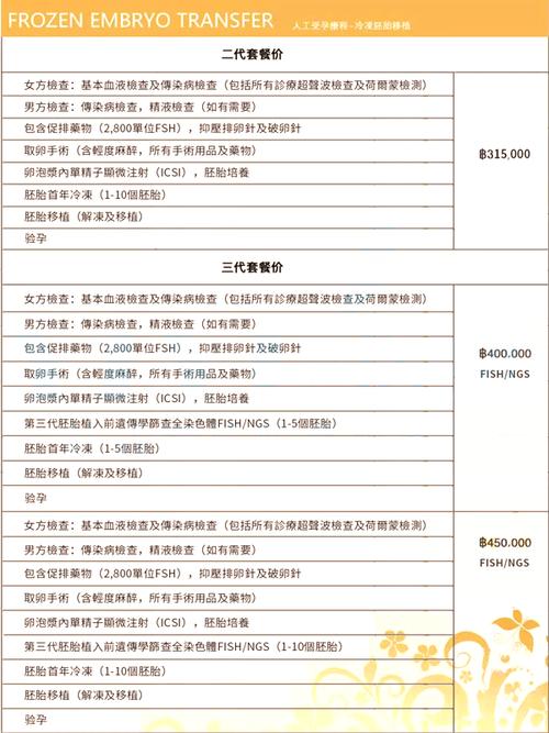 国内试管代怀是如何收费的_国内试管代怀收费标准解析