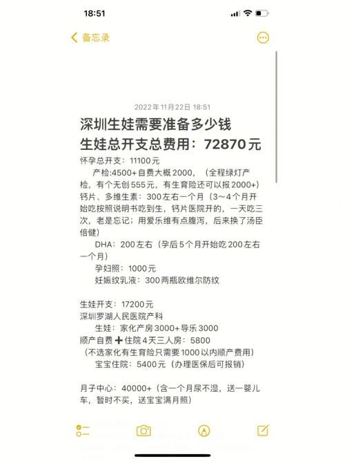 代生孩子需要多少钱【代生孩子需要多少钱？】