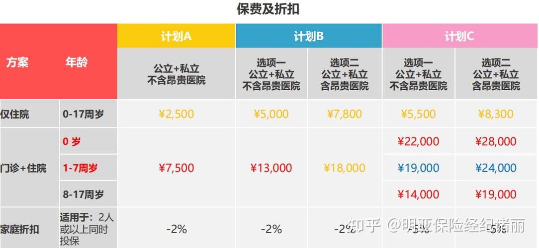 代生孩子价格多少(代生孩子价格多少?市场行情调查与分析)
