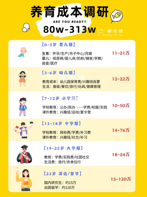 代生孩子多少钱在【代生孩子多少钱在哪里?】