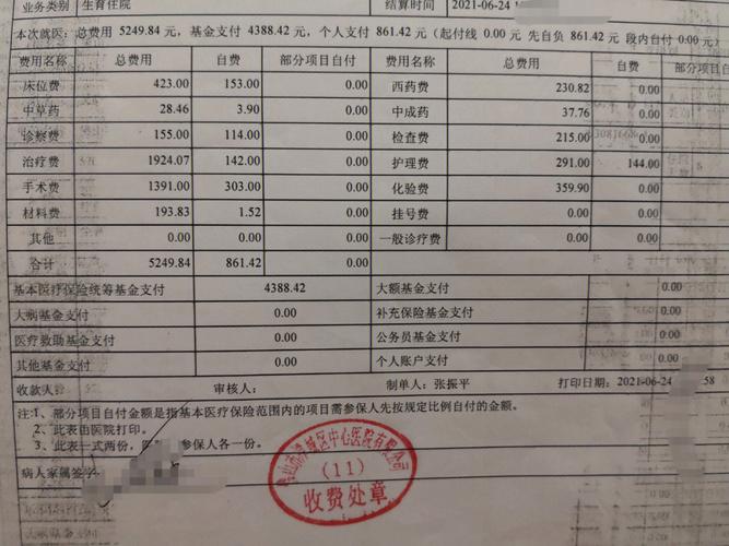 代生小孩需要多少费用-代生小孩需要多少费用?